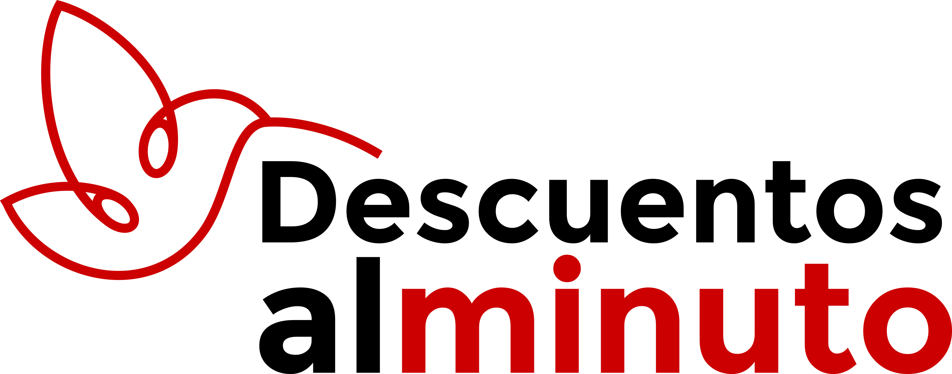 Descuentos alminuto