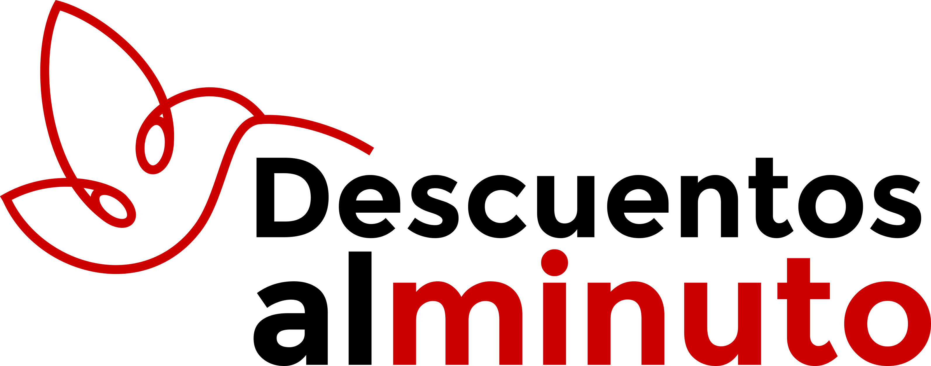 Descuentos alminuto